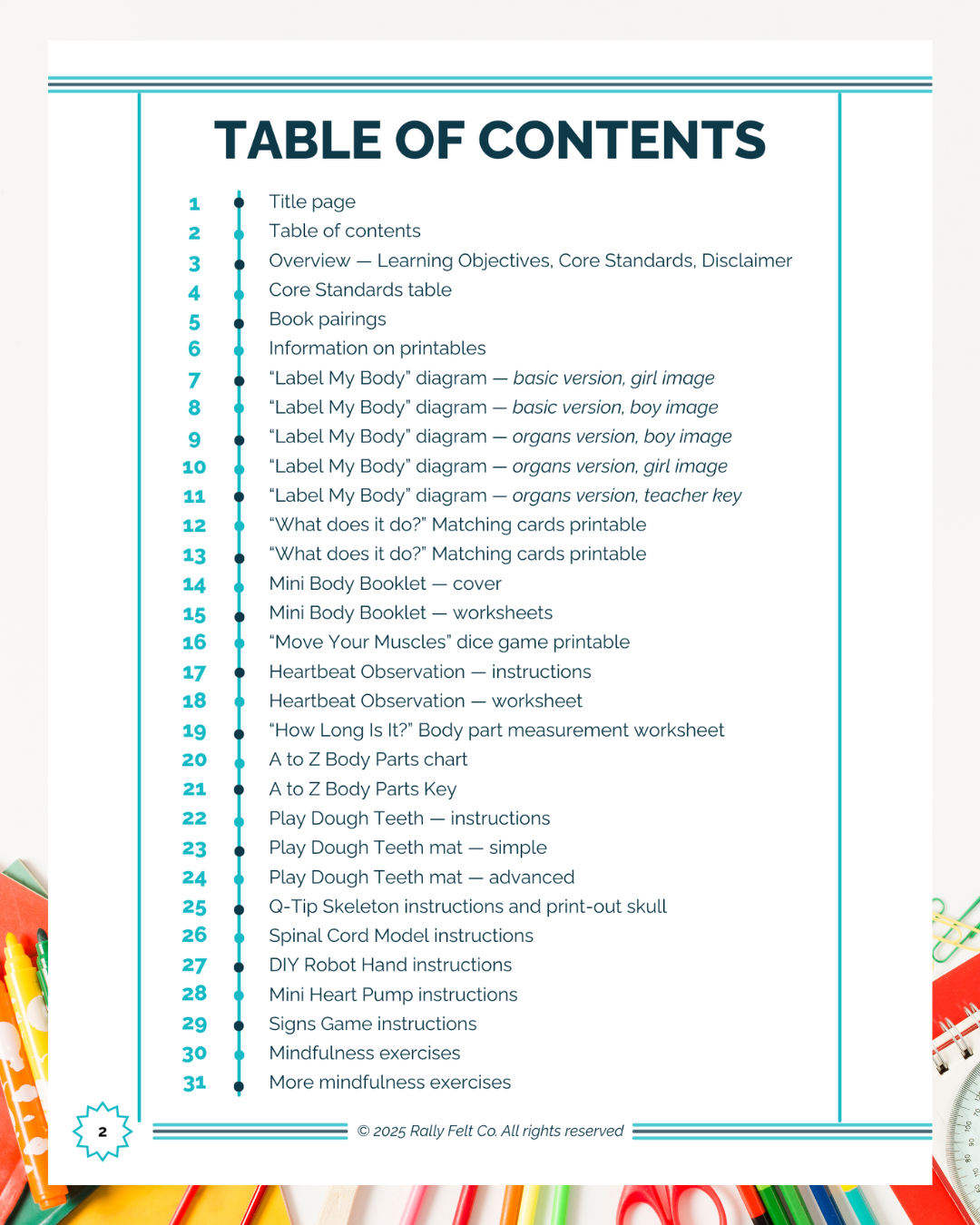 Learning Unit: Me and My Amazing Body (Digital Download)