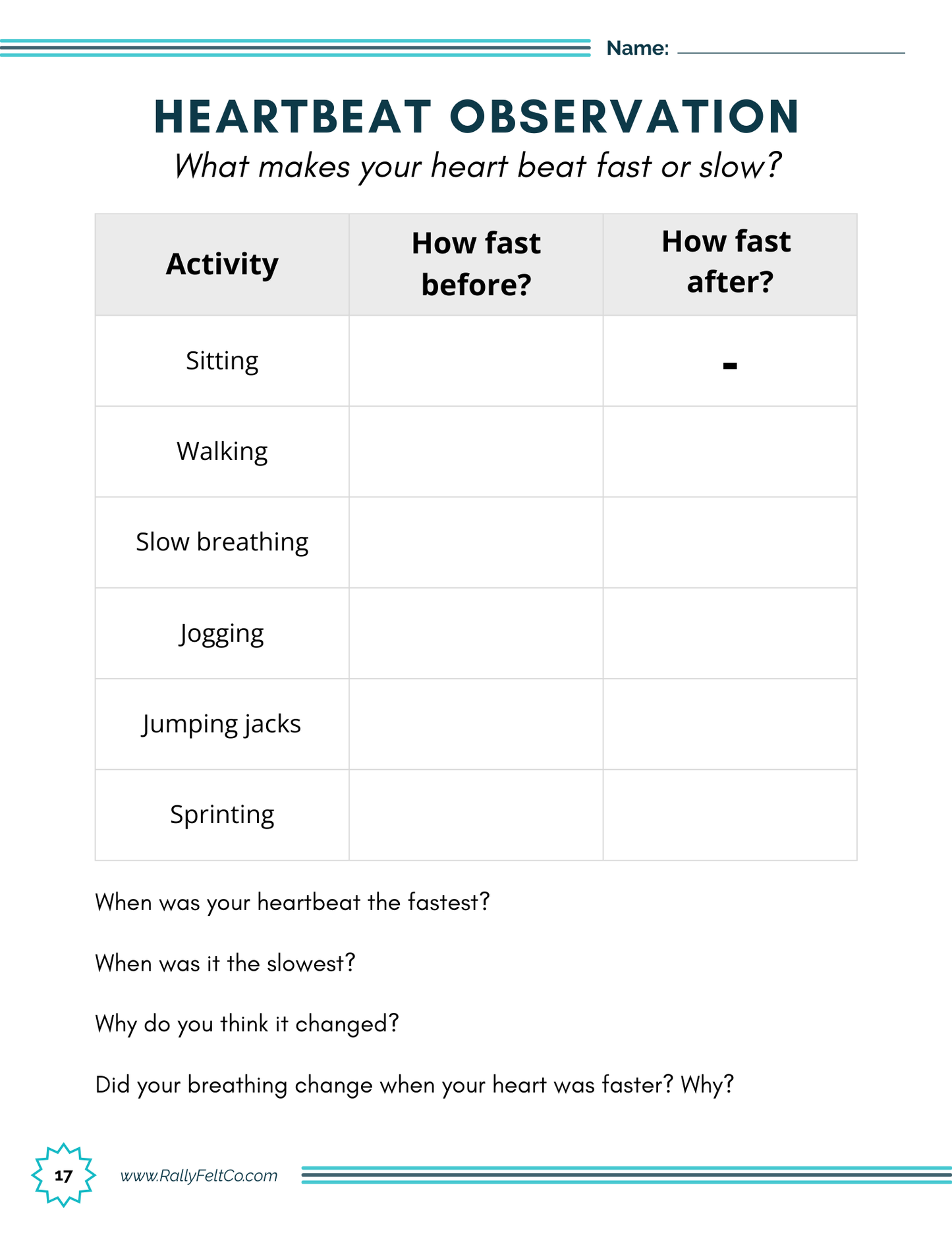 Learning Unit: Me and My Amazing Body (Digital Download)