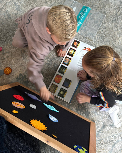 The Planets in Our Solar System