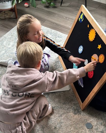 The Planets in Our Solar System